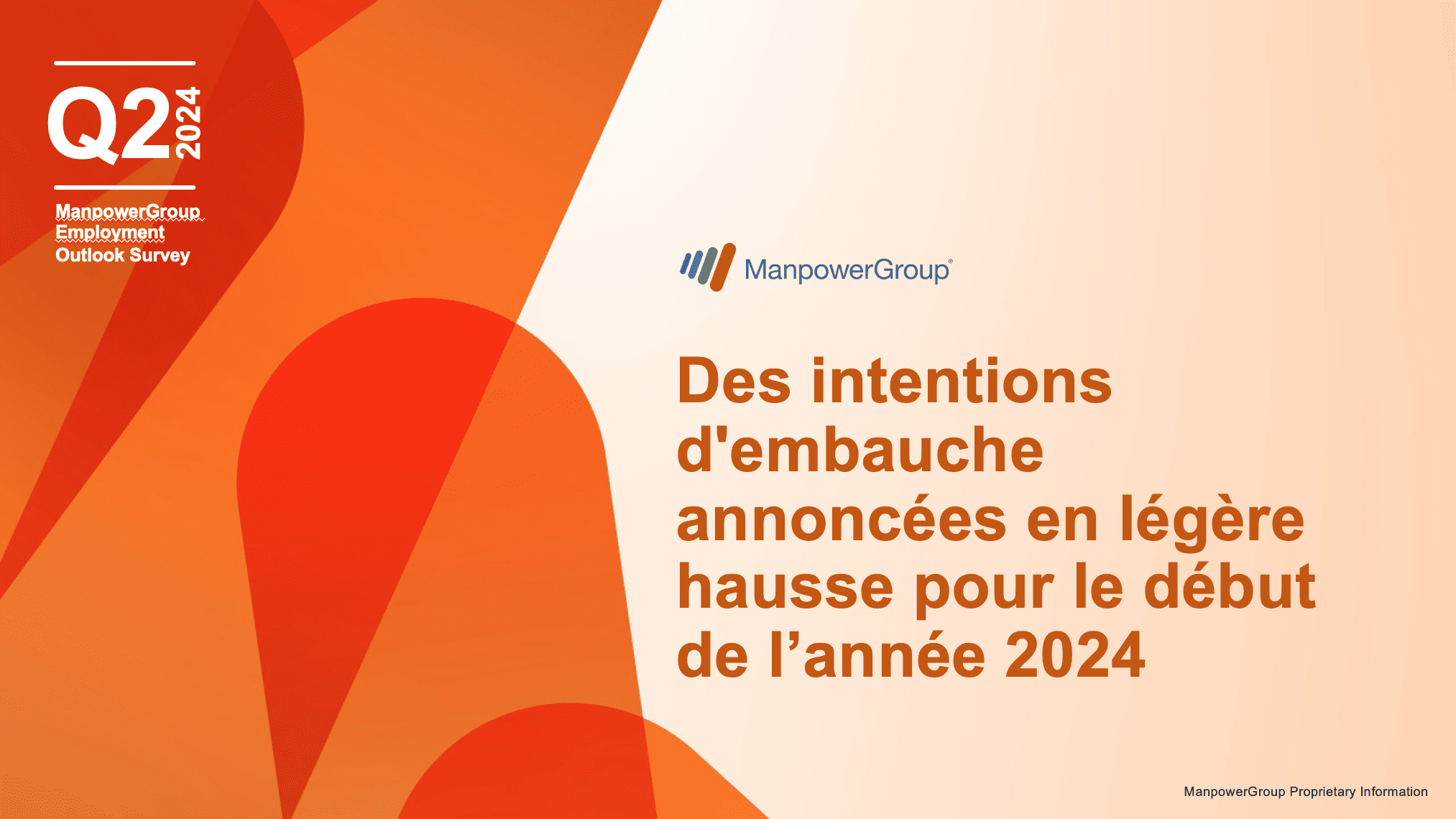 Baromètre des prévisions d'emploi en France T2 2024